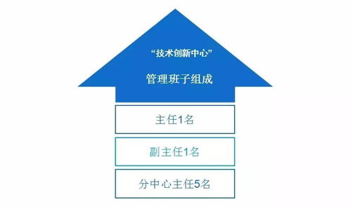 共建合作生態體系，技術咨詢賦能共贏——記2018互聯網安全生產生態伙伴峰會北京站